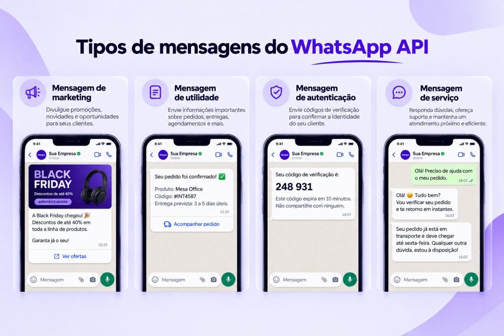categorias de conversas api oficial do whatsapp