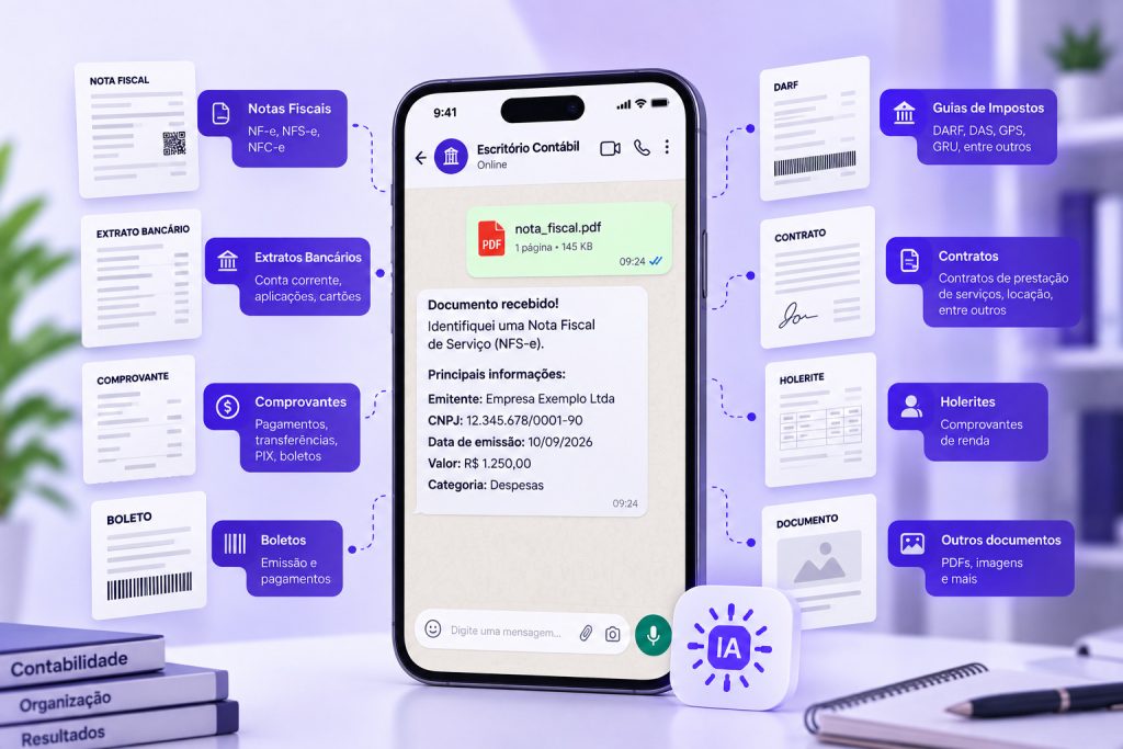 Tipos de documentos que a IA para WhatsApp pode reconhecer